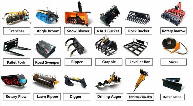 MiniŁadowarka SKID STEER SKIDER W360,kraft, excat, kingway