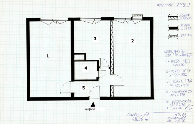 atrakcyjna lokalizacja