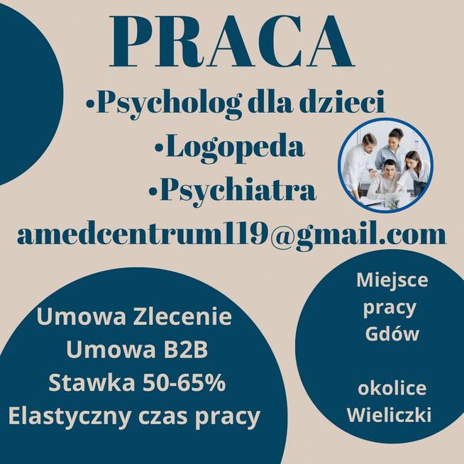 Psycholog psychoterapeuta logopeda psychiatra