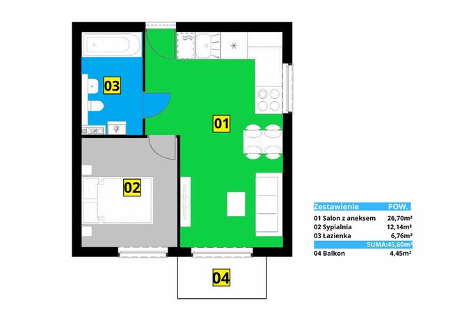 Apartamenty Mieszkania Lokatorskie Borowska