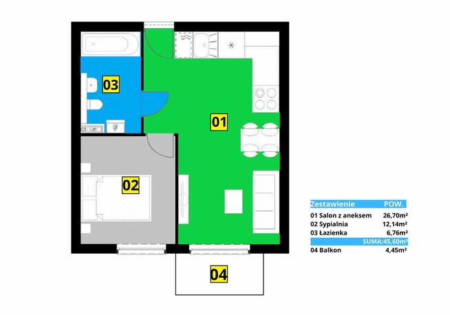 Apartamenty Mieszkania Lokatorskie Borowska