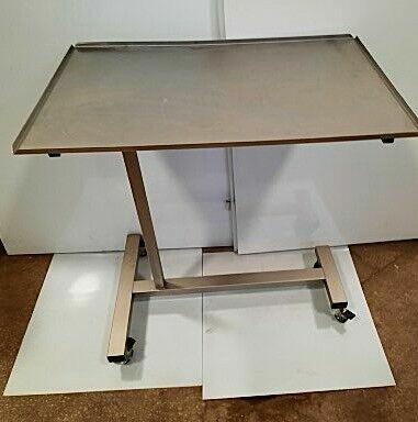 Okazyjnie Sprzedam 5 szt Wózki transportowe Bardzo Stabilne