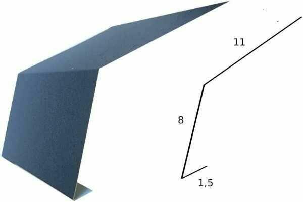 Obróbki dekarskie do 8MB Wykończenia Parapety Listwy Płyty