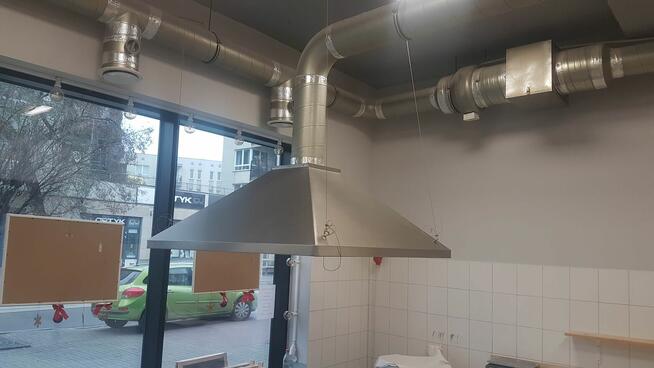 Odstąpię piekarnię z pełnym wyposażeniem