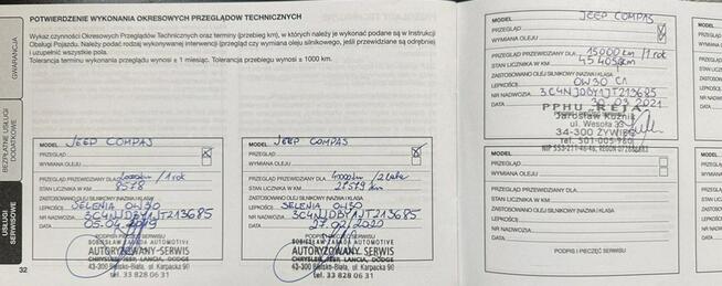 Jeep Compass Pisemna Gwarancja 12 miesięcy