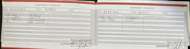 Jeep Compass Pisemna Gwarancja 12 miesięcy