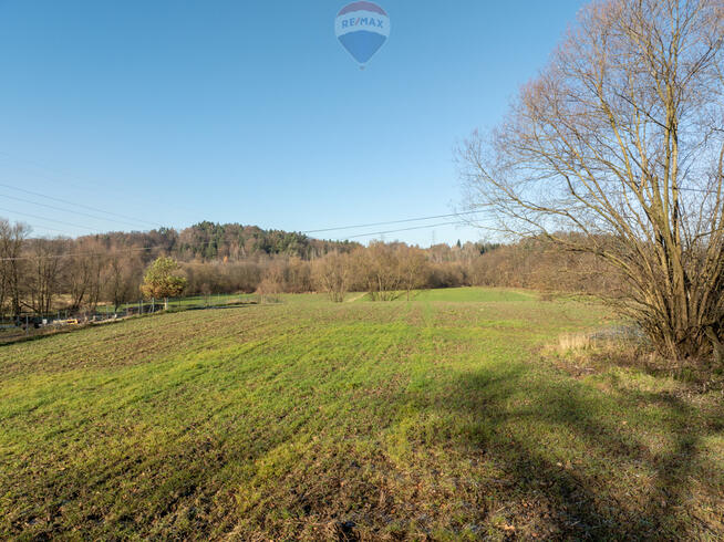 Grunt inwestycyjny • Zysk po przekształceniu 1 mln