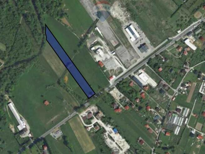 Grunt inwestycyjny • Zysk po przekształceniu 1 mln