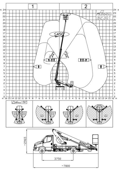 Mercedes Sprinter Podnośnik Koszowy 23m GSR B230T Zwyżka Palfinger Ruthmann Wumag P7