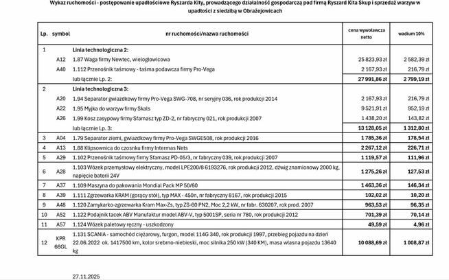 SCANIA model 114G 34