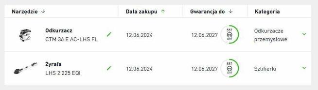 Festool Odkurzacz i Szlifierka CTM 36, PLANEX LHS 2