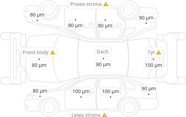 Opel Zafira Bezwypadkowy Hak ładny zadbany EURO 6