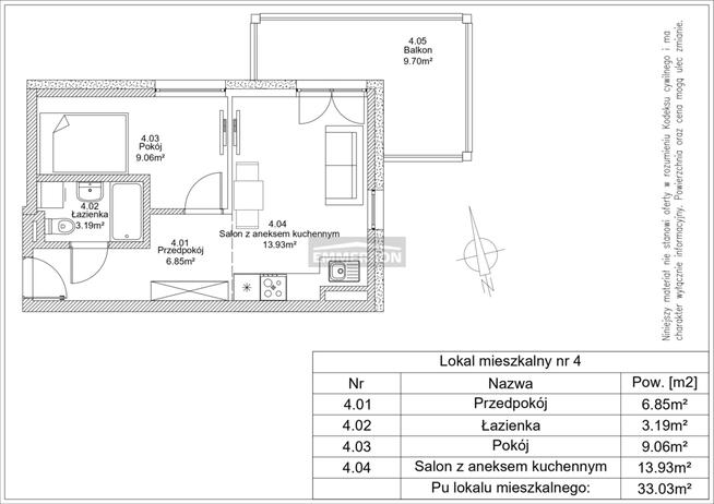 Stary Prokocim. Gotowe, balkon 10 m2!