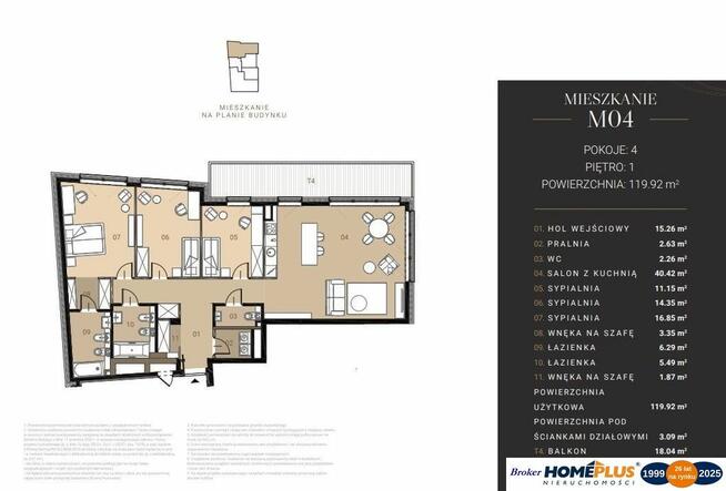 0%, deweloperski apartament - Górny Mokotów