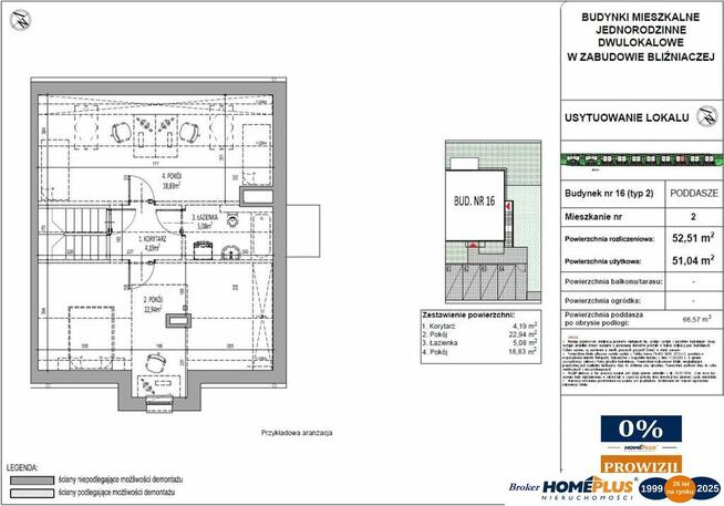 0%, 2 m-ca parking.i poddasze dodatkowo