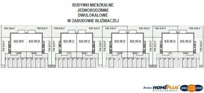 0%, 2 m-ca parking.i poddasze dodatkowo