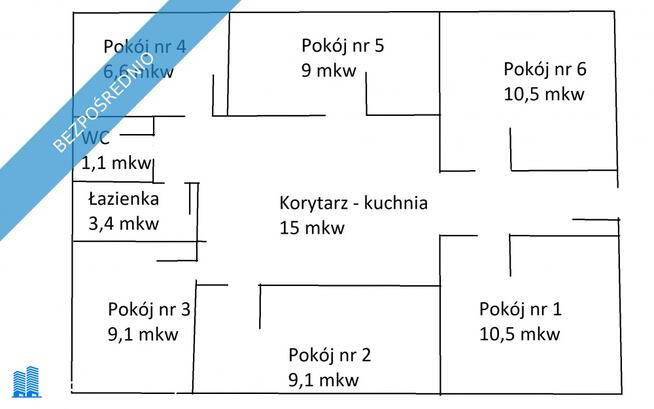 Mieszkanie w spokojnej okolicy, Os. Stare Żegrze, balkon, piwnica, parking w cenie