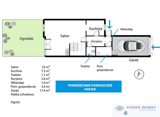 Niepołomice- Kameralne osiedle