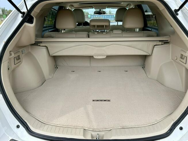 Toyota Venza Limited AWD