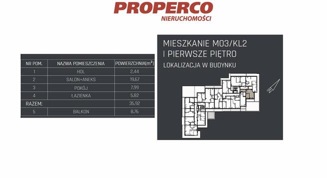 Mieszkanie Jędrzejów