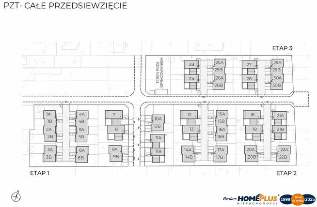 0%, nowoczesne domy- osiedle w Wawrze, ul.Poprawna