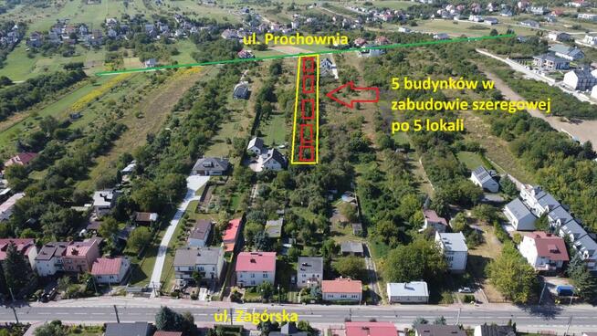 Działka inwestycyjna Kielce KSM, Prochownia