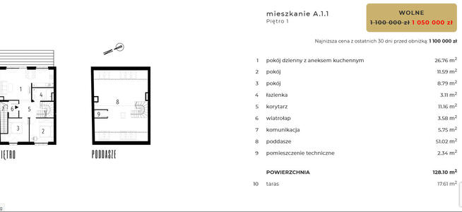 GOTOWE, Duże, Dwupoziomowe 5 pok.mieszk. /taras/Ołtaszyn/Wrocław
