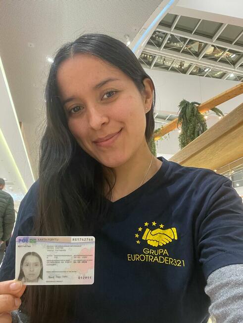 Karty pobytu wizy zezwolenia dla cudzoziemców w Europie