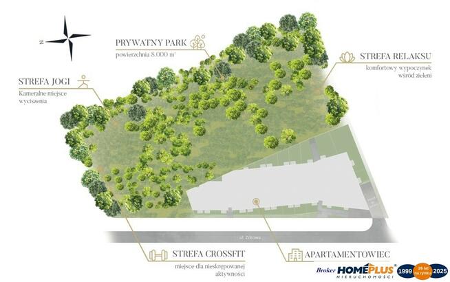 0%, Apartamenty w Miasteczku Wilanów, własny park
