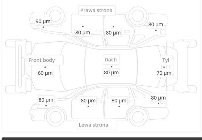 BMW Active Tourer Bezwypadkowy zadany bez wkładu
