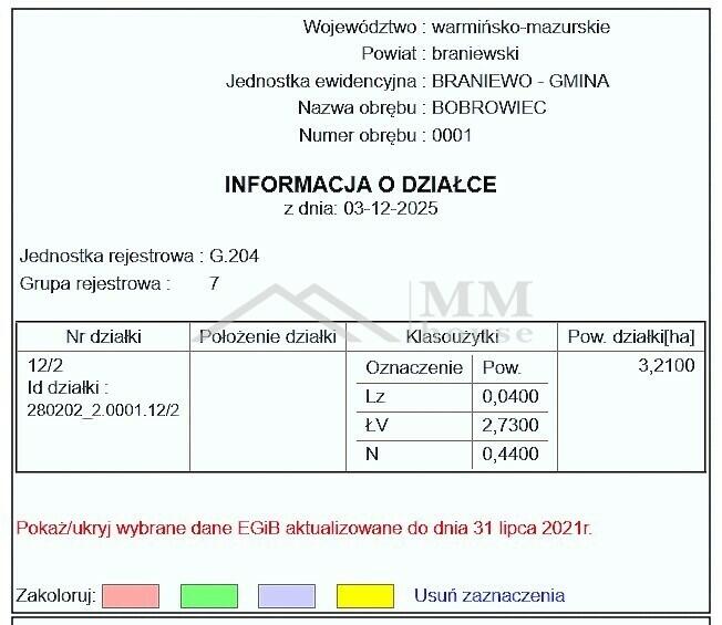 Działka rolna z potencjałem inwestycyjnym 3,21 ha