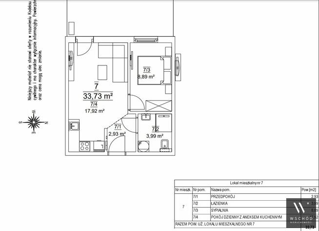 Mieszkanie Kraków Dębniki