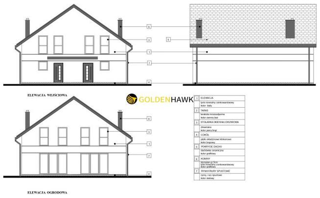 Dom Lubieszyn gm. Dobra (Szczecińska)