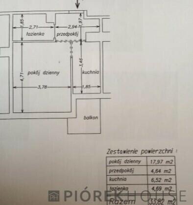 Kawalerka na Białołęce