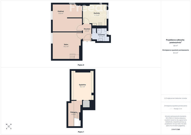 Mieszkanie z widokiem na Westerplatte, Gdańsk