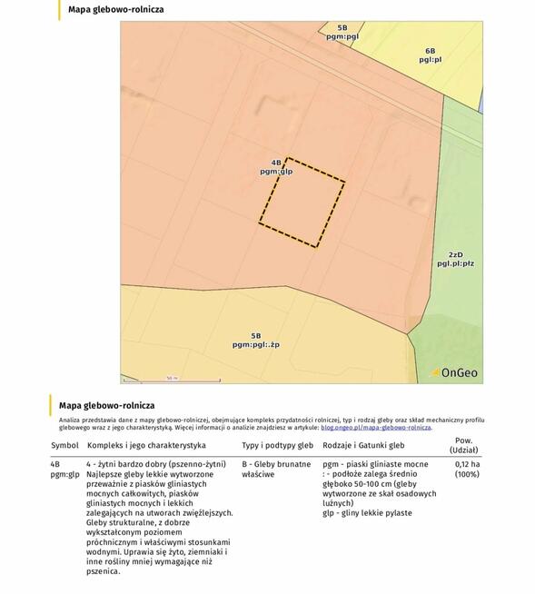 Działka rekreacyjna Gorawino gm. Rymań