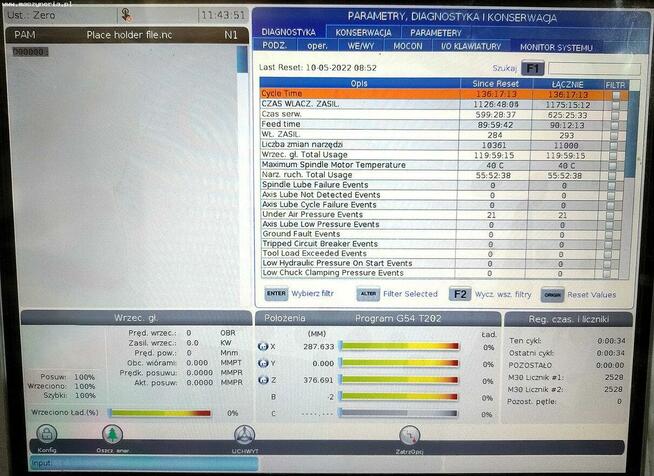 Centrum tokarskie CNC HAAS ST-20Y
