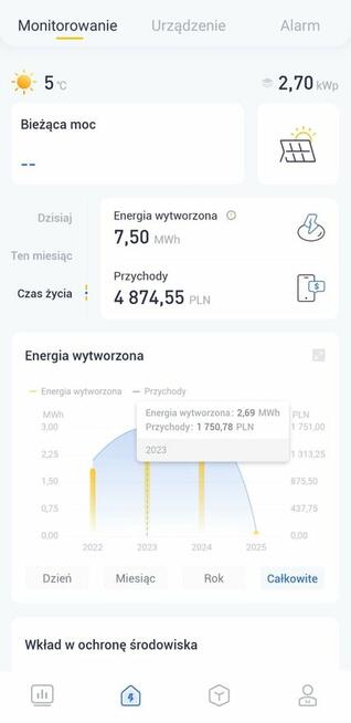 Inwerter, falownik Goodwe GW3000-XS - On-Grid, jednofazowy