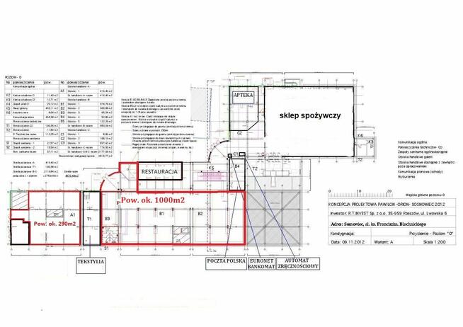 Wynajmę pow. ok. 846m2 na parterze w Sosnowcu (ORION)