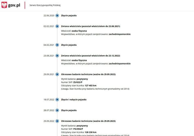 Jeep Renegade Salon Polska Zarejestrowany Ubezpieczony