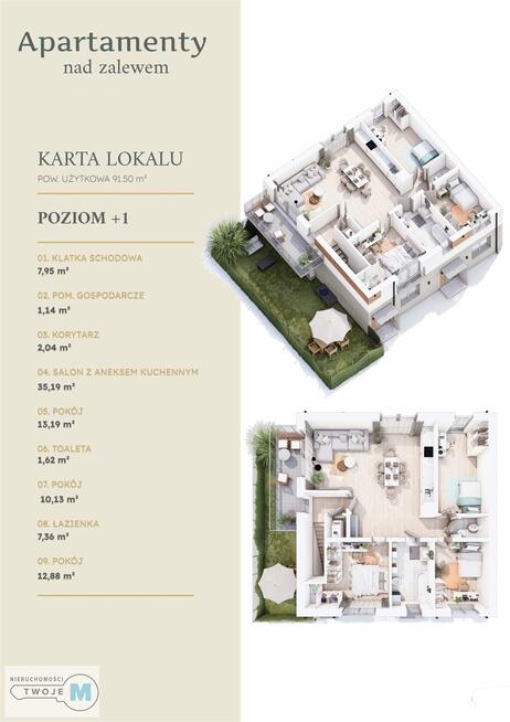 Mieszkanie Wola Kopcowa gm. Masłów Wola Kopcowa