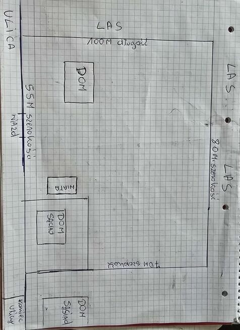 Dom siedlisko posiadłość z dużym potencjałem