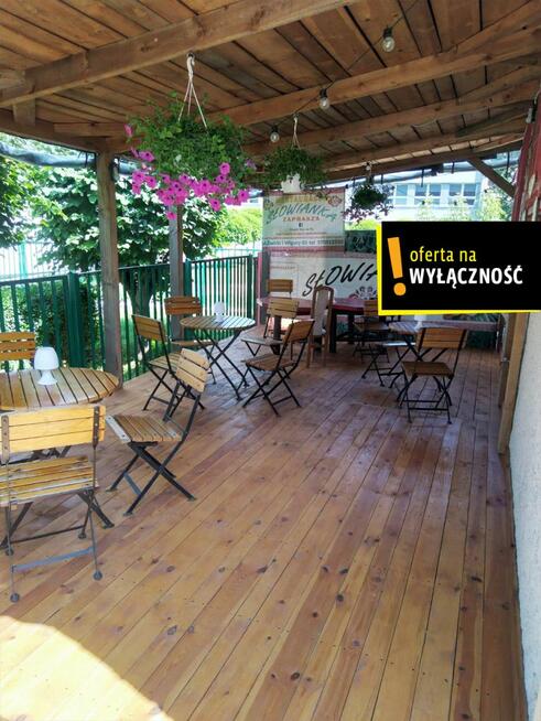 Lokal użytkowy Gliwice, Żwirki I Wigury