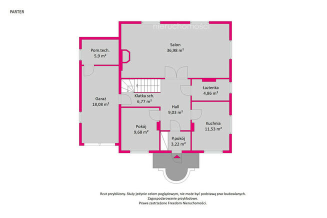 2 domy z widokiem na Mazowiecki Park Krajobrazowy