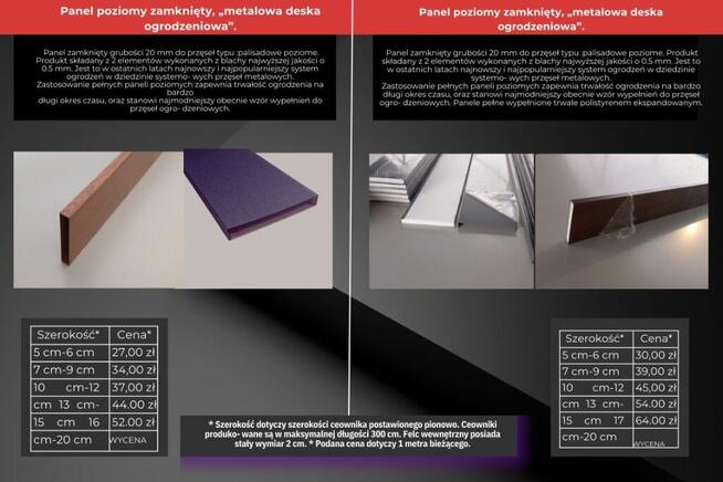 Ceownik trapezowa 15 cm, ogrodzenia nowoczesne