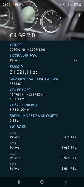 Citroen C4 Grand Picasso 2017, 2.0 Diesel, Automat