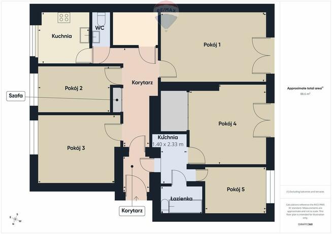 Inwestycyjnie, 2 mieszkania w 1, 5 pokoi
