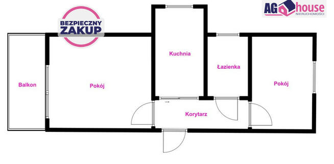 Mieszkanie Gdańsk Ujeścisko, Przemyska