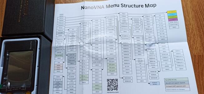 NanoVna-H Analizator widma do anten i radia VHF UHF SWR