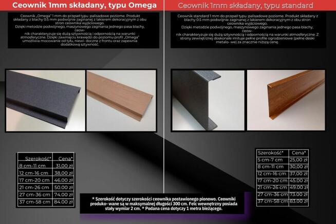 Ceownik trapezowa 15 cm, ogrodzenia nowoczesne